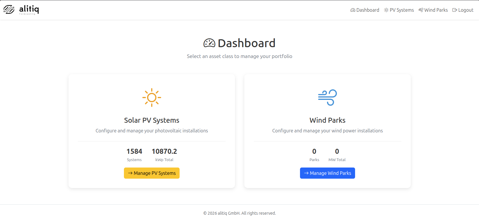 API GUI dashboard overview